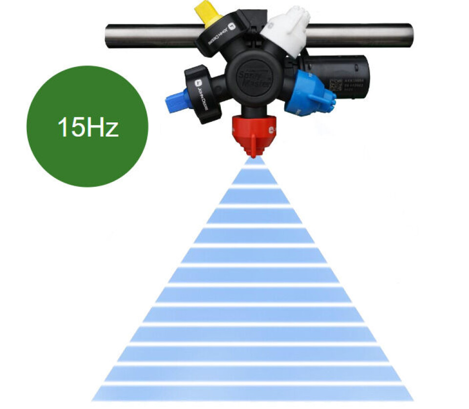 Diverse offisielle nyheter som kommer på Agroteknikk illustrasjon av dysekontroll