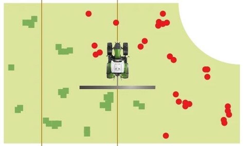 Diverse offisielle nyheter som kommer på Agroteknikk skjermbilde av Fendts sprøyteprogram