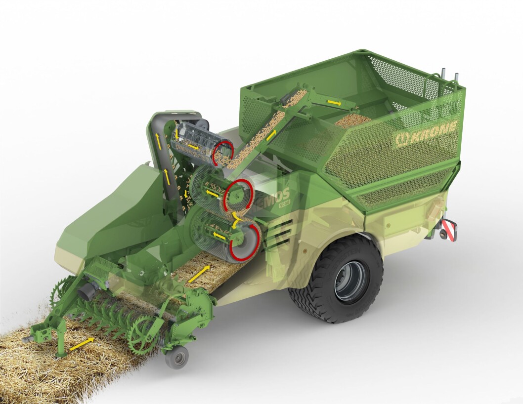 Krone Premos 5000 Krone Premos 5000