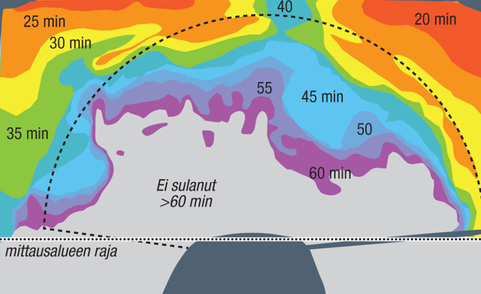 Den beste vintertraktoren