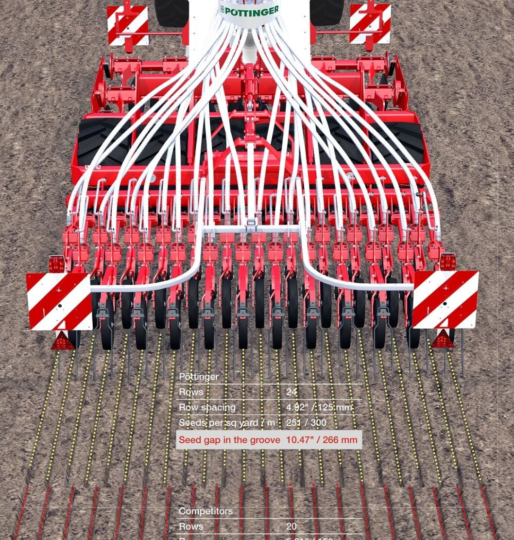 pottinger terrasem tett såing lq pottinger terrasem tett såing lq