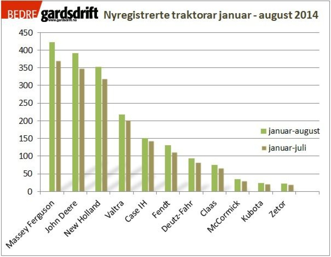 1408-reg-mrk-graf 1408-reg-mrk-graf
