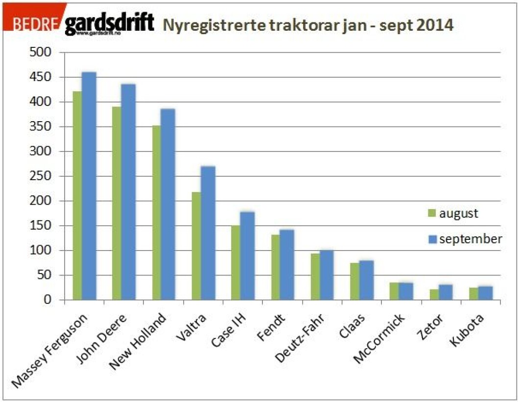 1409-reg-mrk-graf 1409-reg-mrk-graf