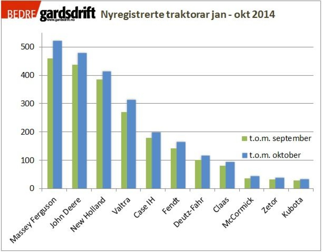 1410-reg-mrk-graf 1410-reg-mrk-graf