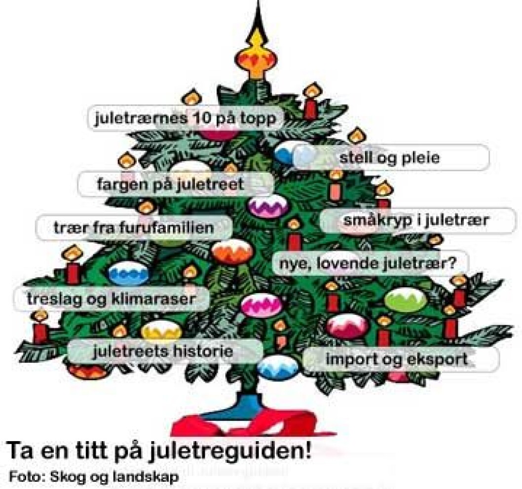 juletre1 juletre1