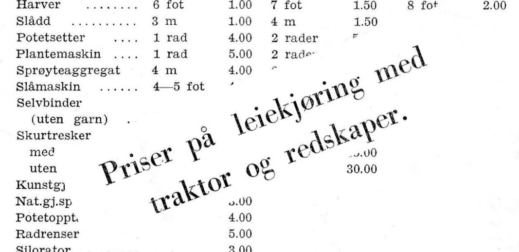 Fra prislista i Norden 1957 Fra prislista i Norden 1957