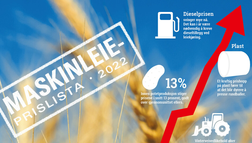 Maskinleieprislista 2022 er nå ute. Maskinleieprislista 2022 er nå ute.